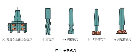 1562831089605644.png image.png